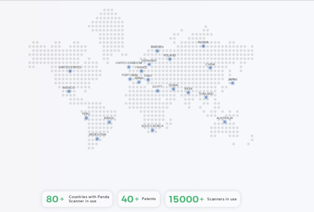 World map showing Panda Scanner presence in 80 plus countries, 40 plus patents, and 15000 plus scanners in use