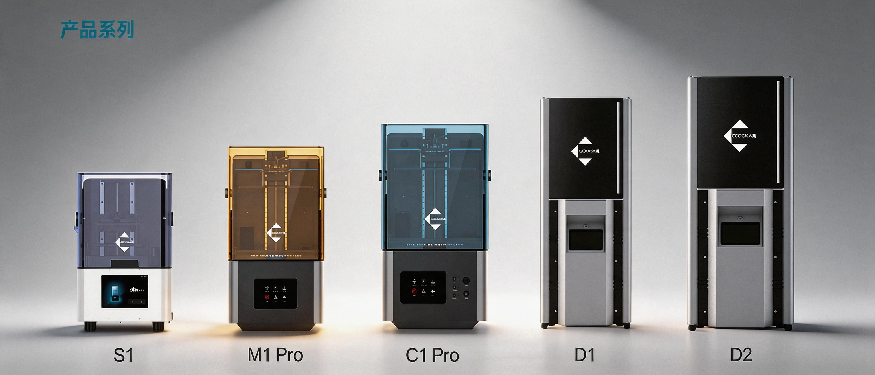 Product Series